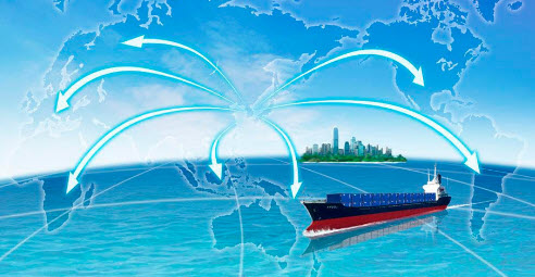 Supply Chain Support