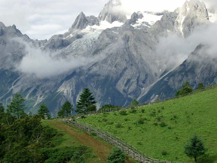 ���ͼƬ�鿴����