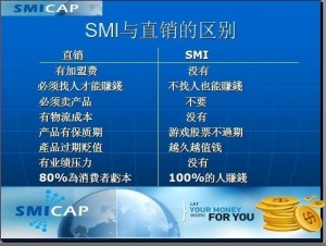 smi