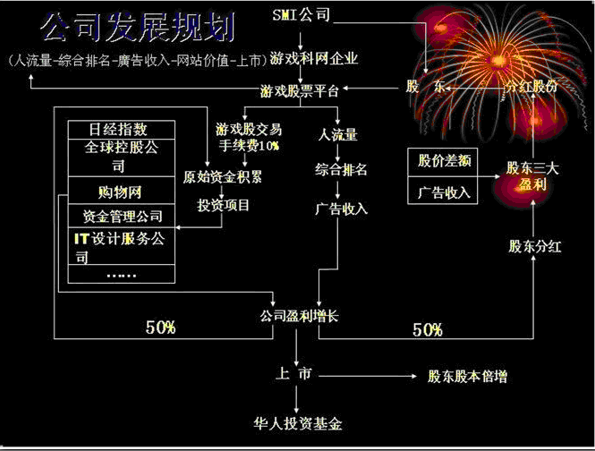 һSMIּĿ - SMI QQ1092530283 - SMI QQ1092530283