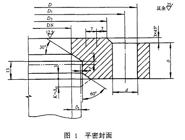 jb/t4701-2000甲型平焊法兰标准