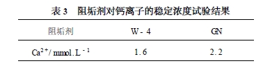 3 蹸ԸӵȶŨ