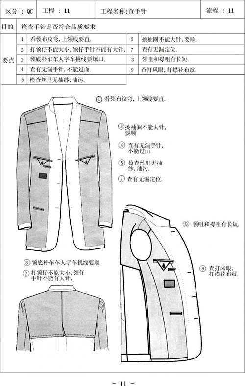 高端精品西服制作细节图 _西服定做_西装_西服_正装