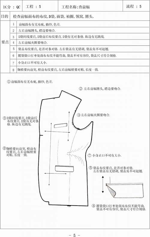 高端精品西服制作细节图 _西服定做_西装_西服_正装