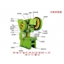 10T深喉口冲床